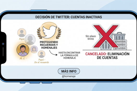 Twitter no eliminará las cuentas inactivas